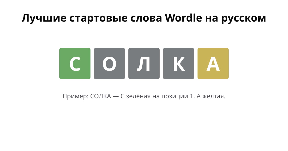 Пример Wordle со стартовым словом СОЛКА: С зелёная, О серая, Л серая, К серая, А жёлтая.